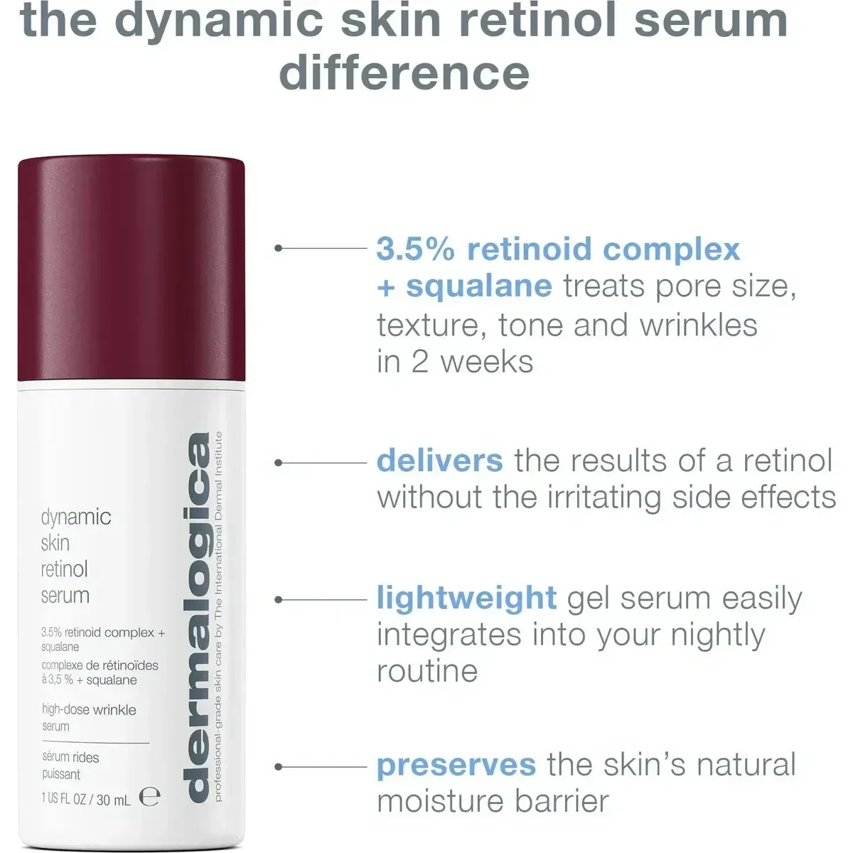 Dermalogica Dynamic Skin Retinol Serum