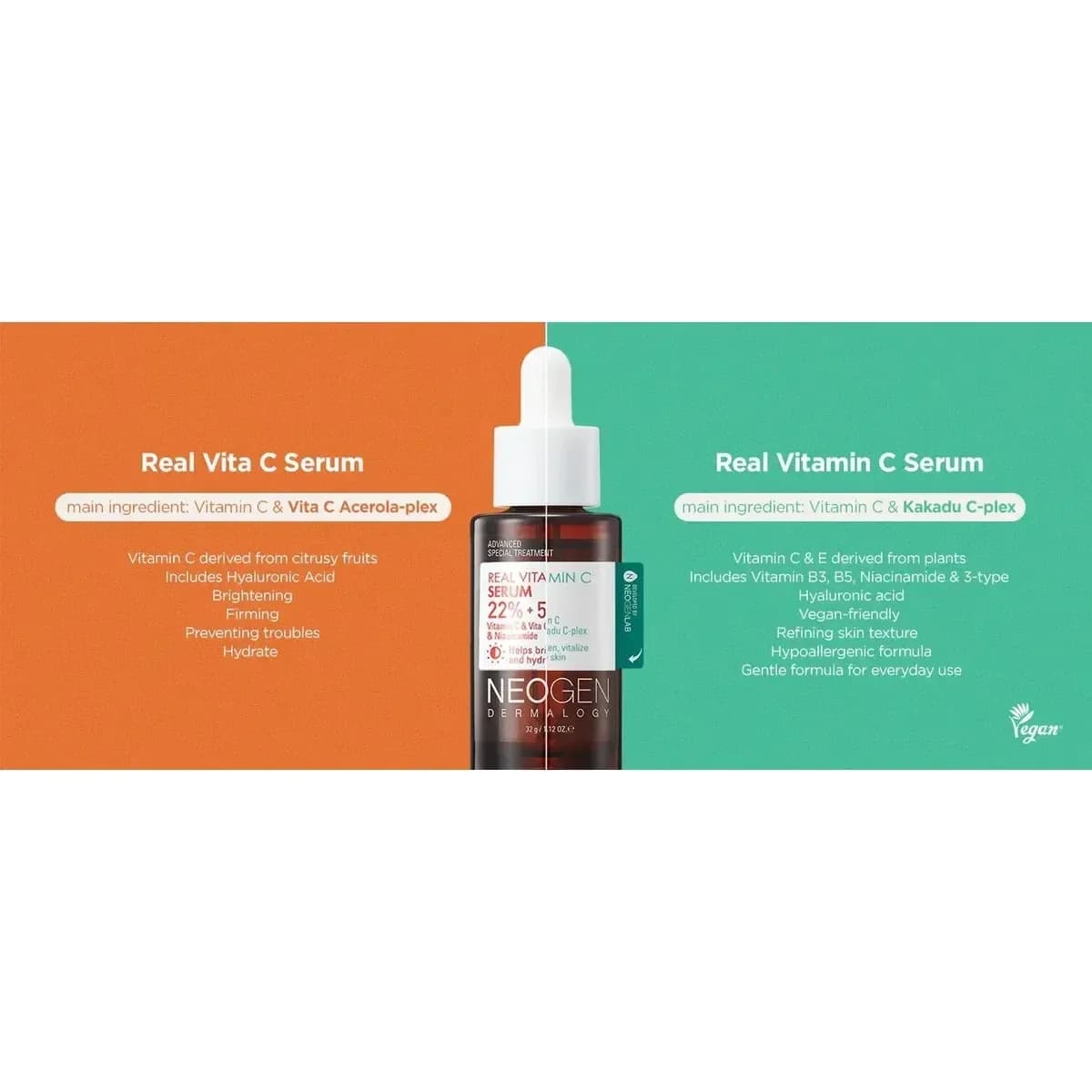Neogen Vitamin C Brightening Serum