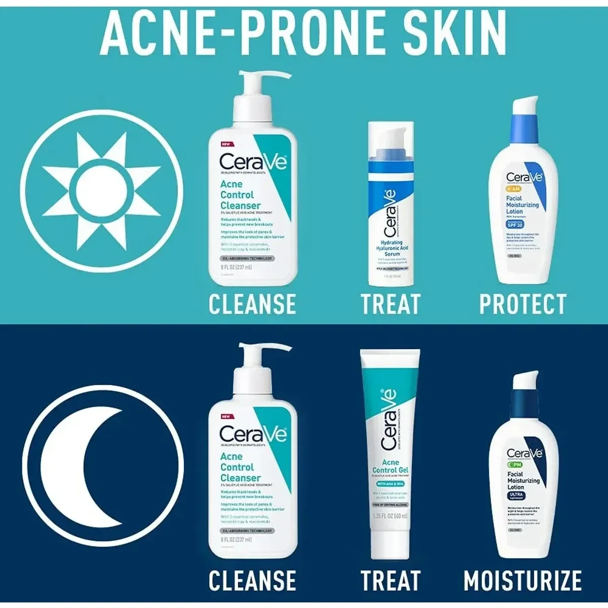 Cerave TR AHA BHA Exfoliating Solution